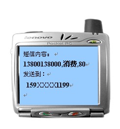 点击弹出页面