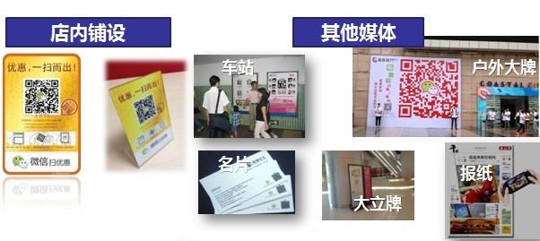 微信POS机