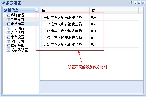 通知面试短信模板