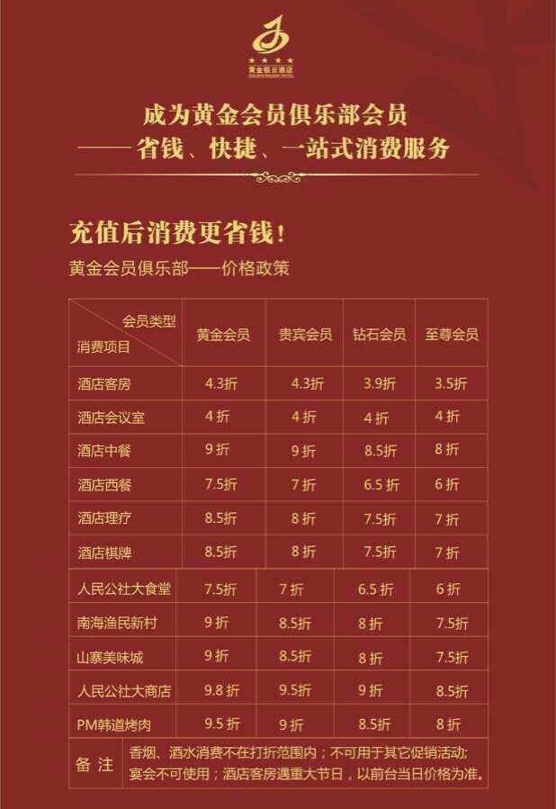 揭阳黄金国际假日酒店借一卡易系统提升会员营销价值