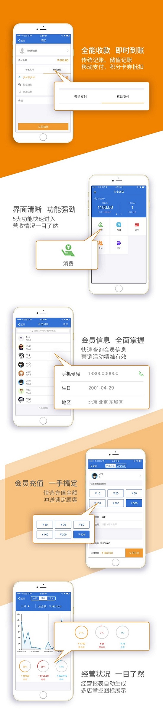 微POS IOS版会员系统功能分析